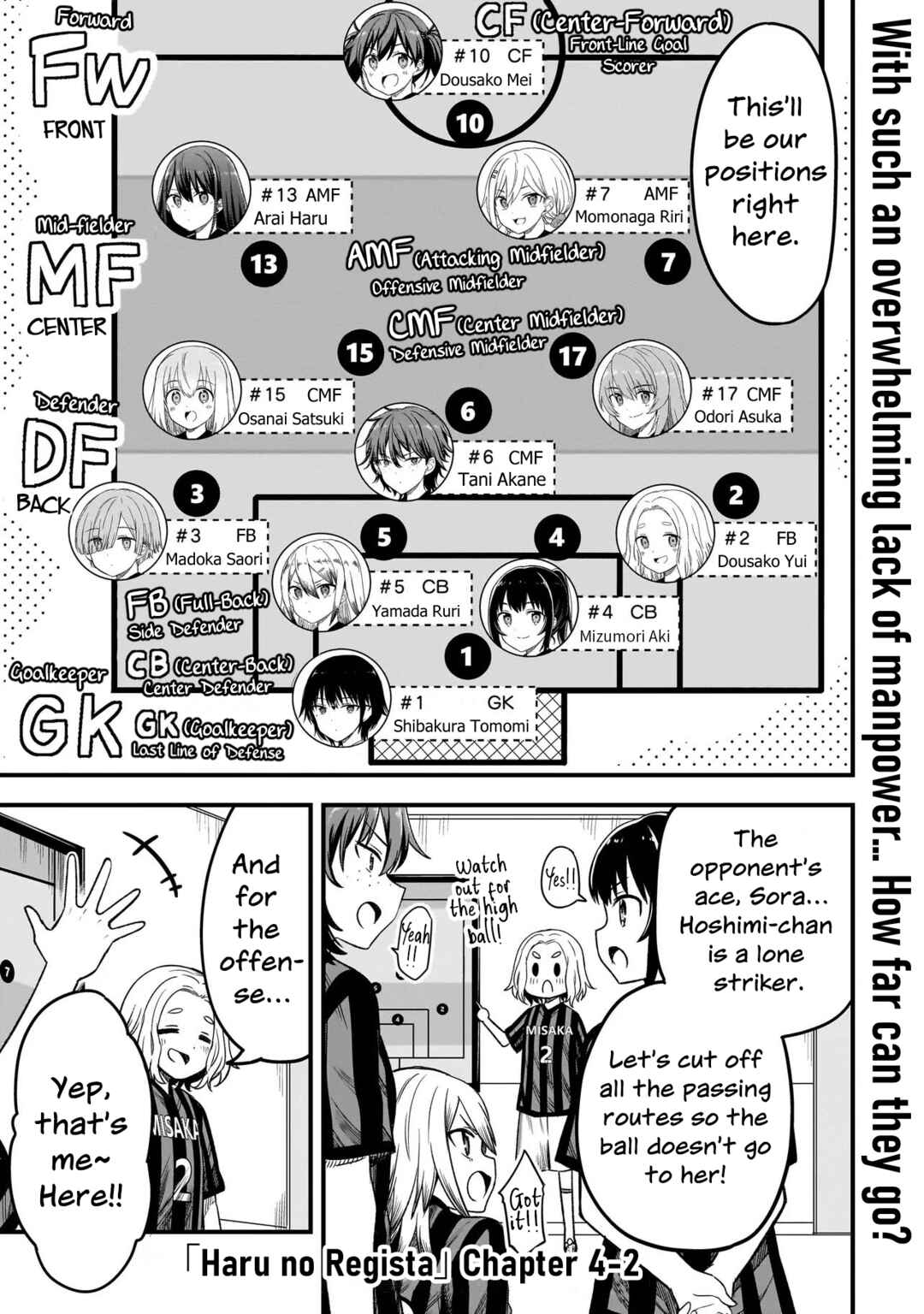 Page 1 Chapter 4.2 Haru no Regista