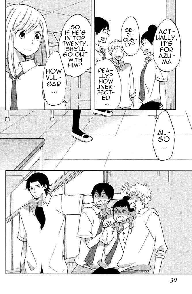 Page 28 Chapter 6 Hoshigami-kun wa douka shite iru