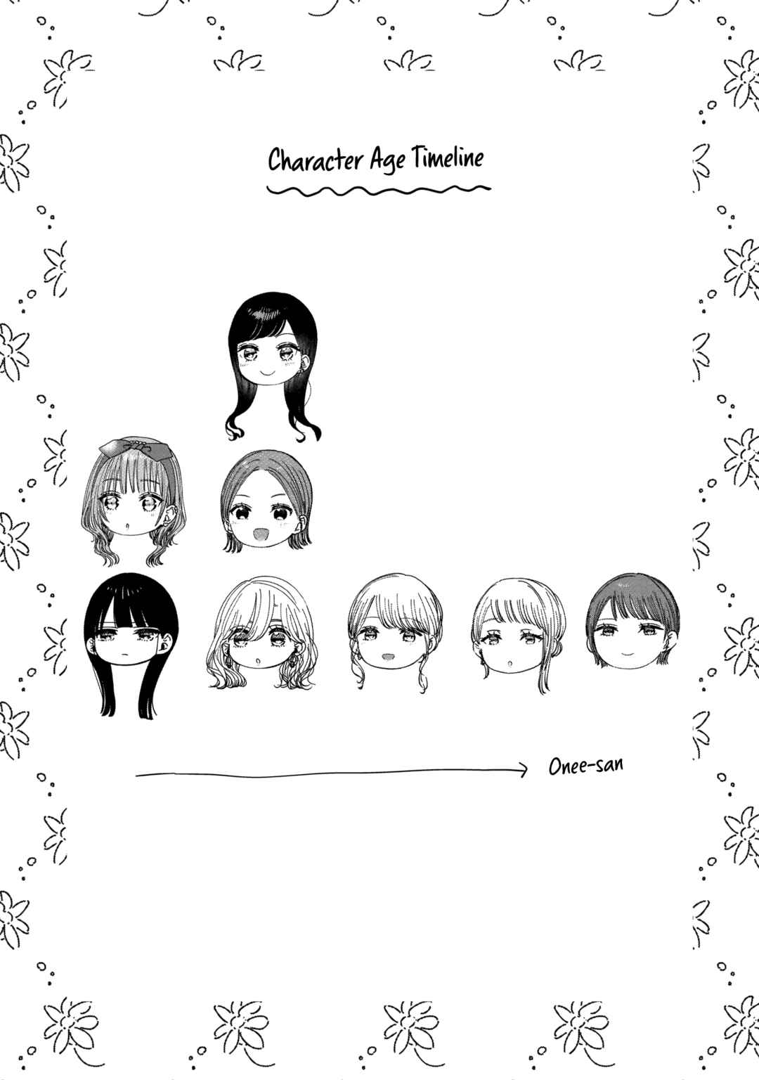 Page 11 Chapter 21.6 My Sisters Best Friend, My Lover.