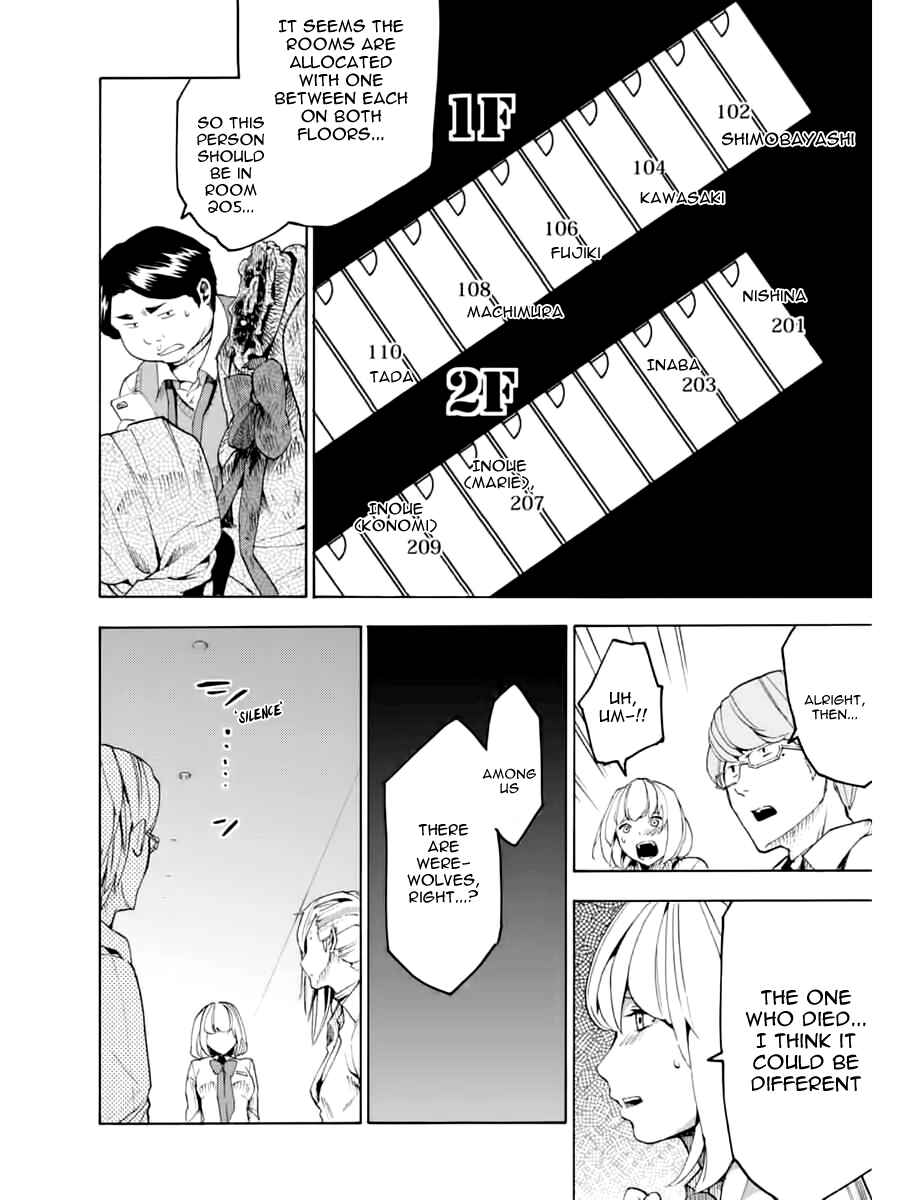 Page 18 Chapter 2 Jinrou Game