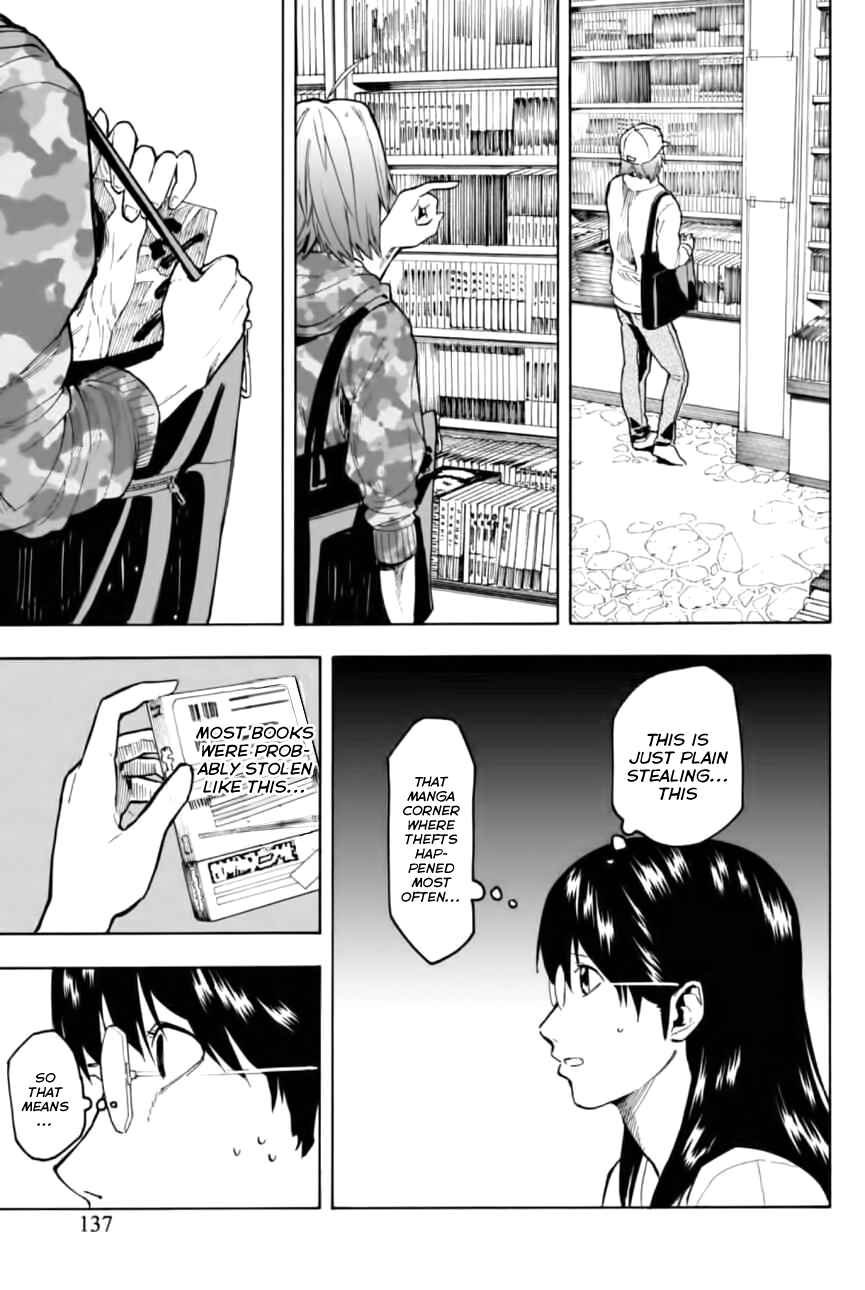 Page 3 Chapter 6 Jinrou Game