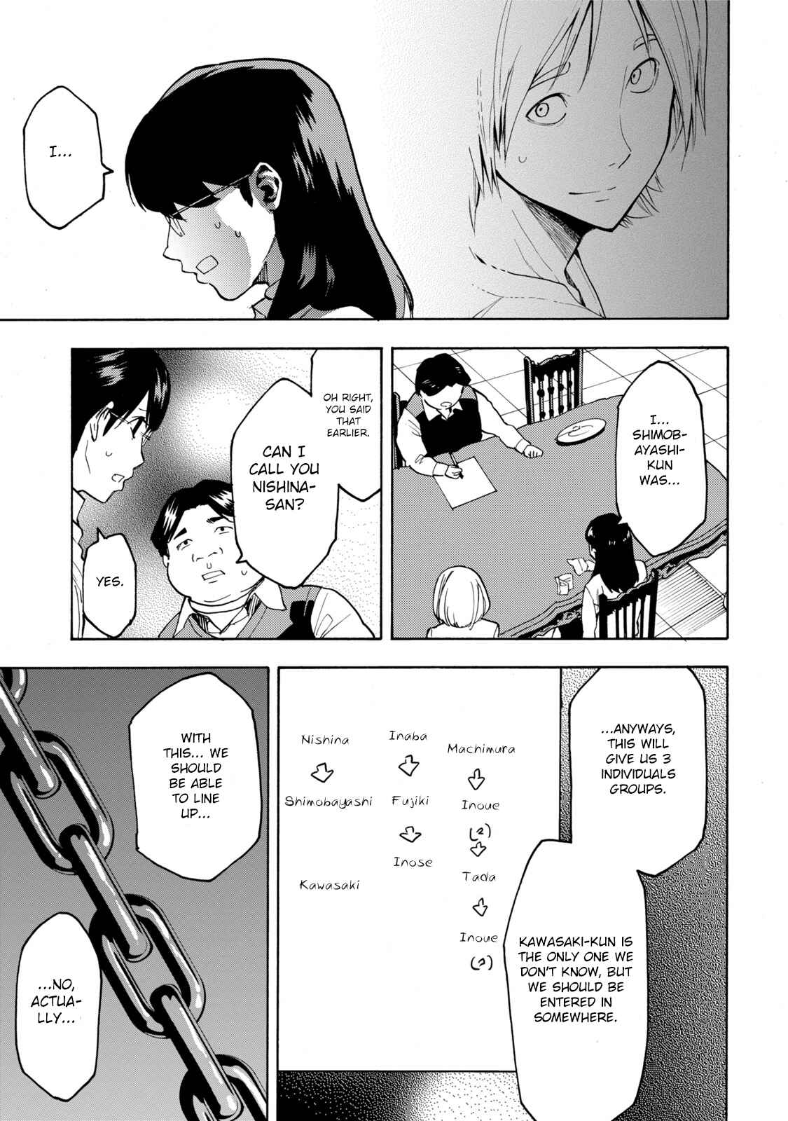 Page 18 Chapter 8 Jinrou Game
