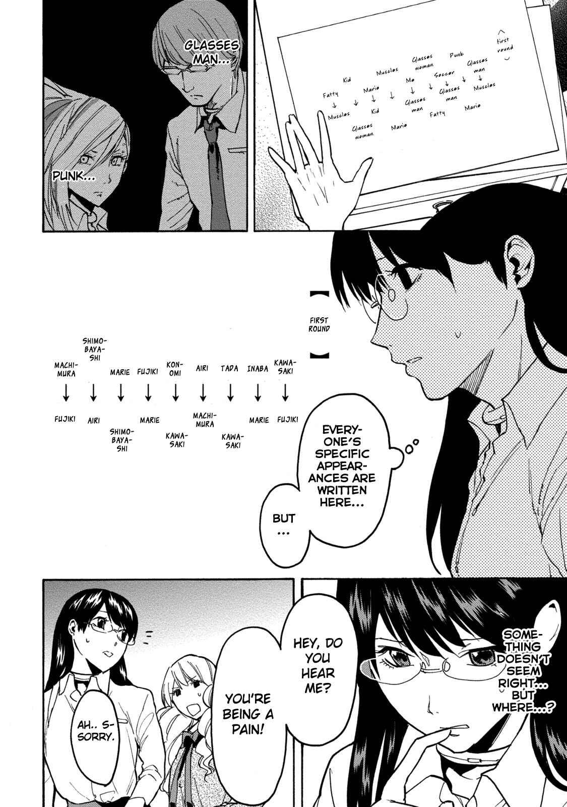 Page 21 Chapter 14 Jinrou Game