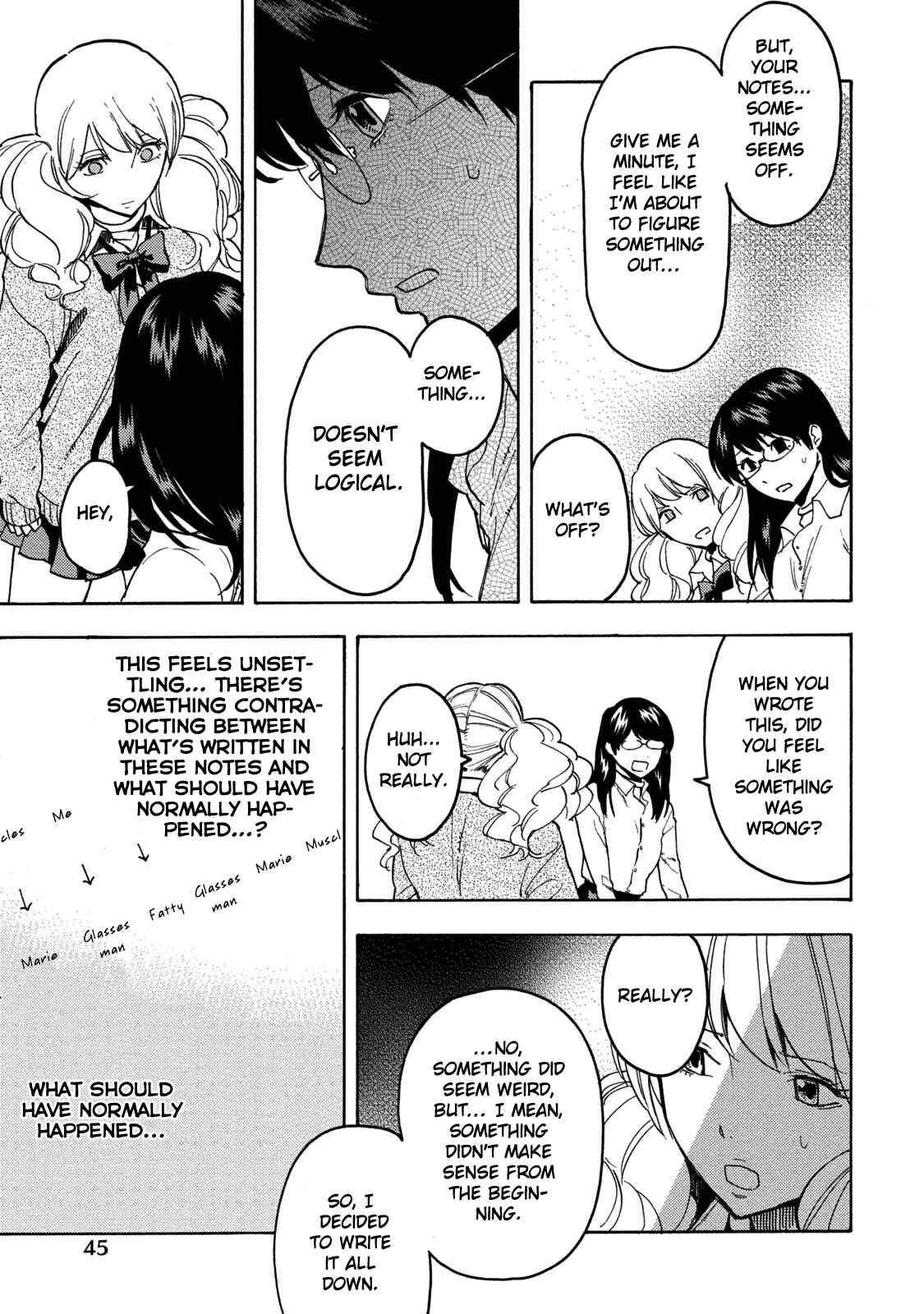 Page 22 Chapter 14 Jinrou Game