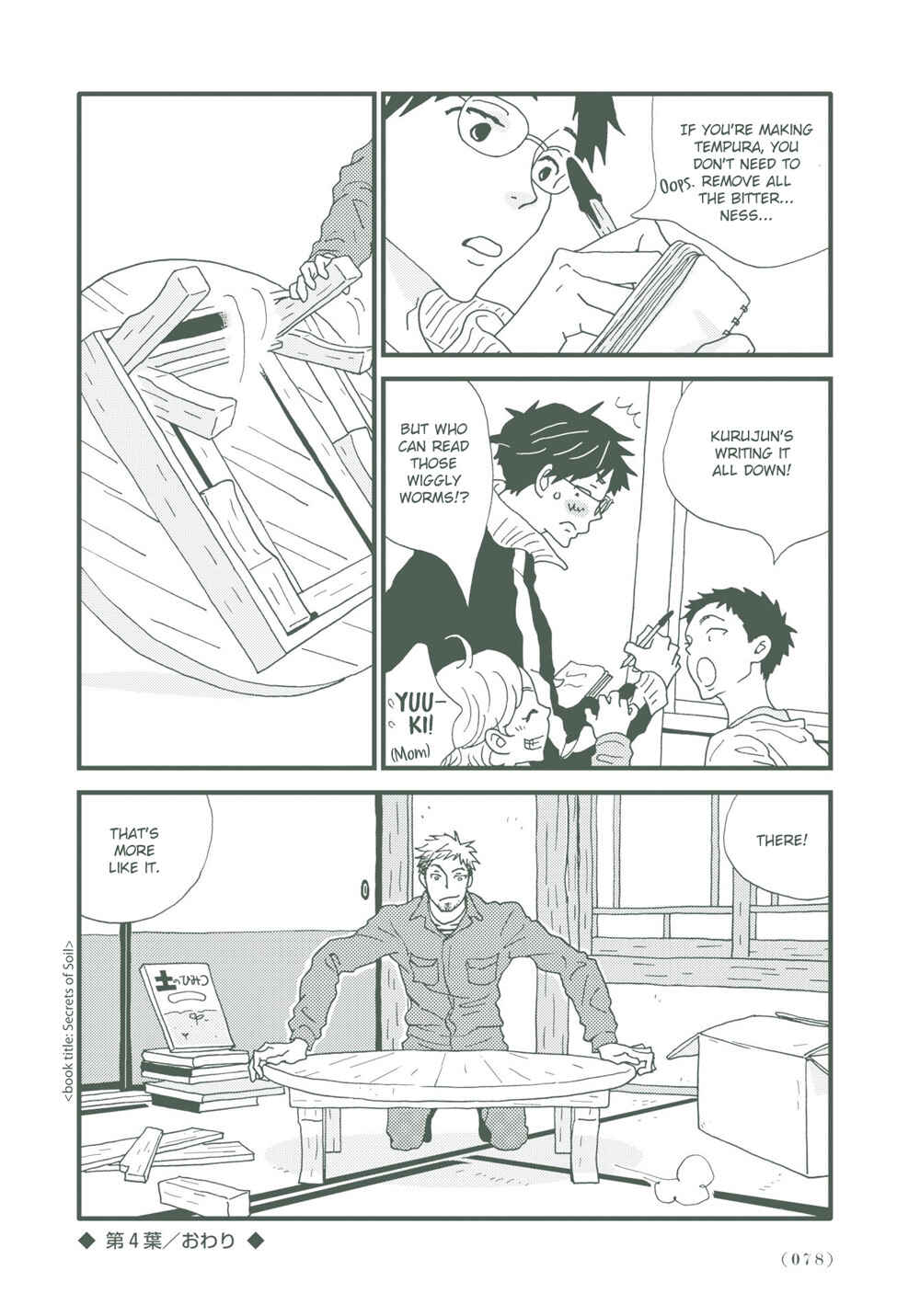 Page 8 Chapter 4 Country Diary