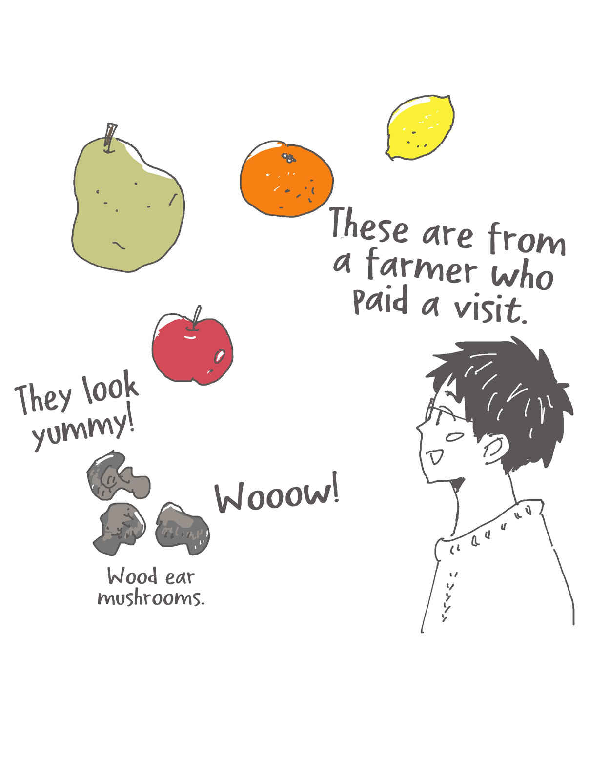Page 65 Chapter 10.2 Country Diary