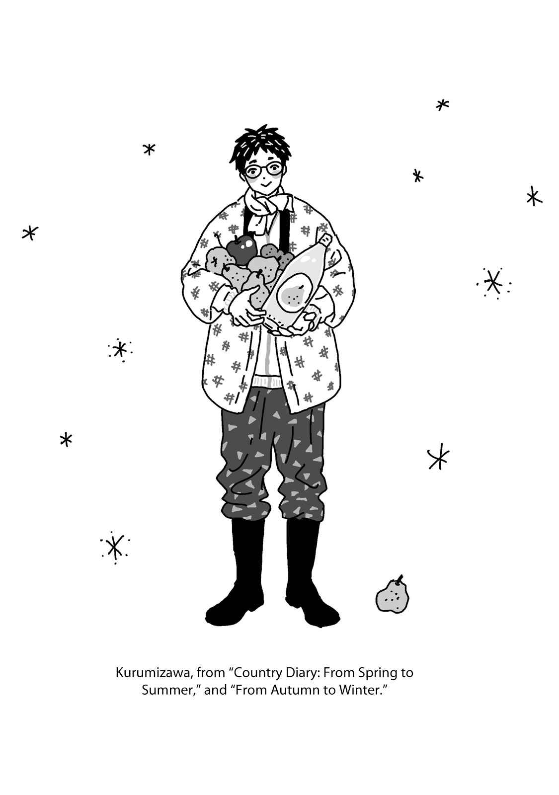 Page 76 Chapter 10.2 Country Diary