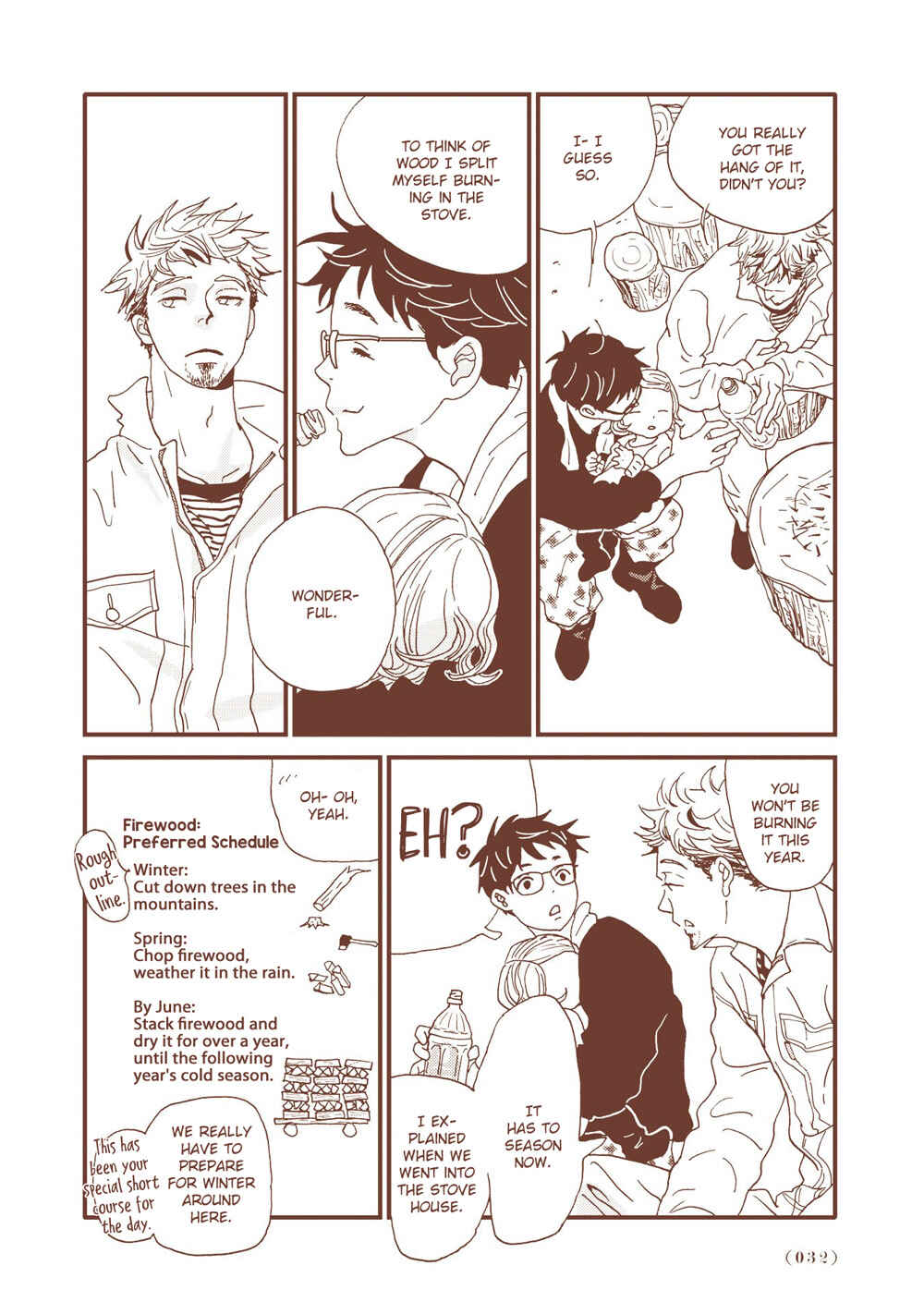 Page 31 Chapter 1 Country Diary