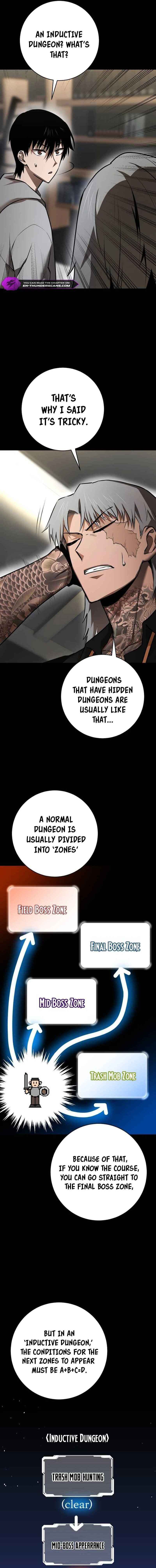 Page 8 Chapter 9 Conquering Dungeons With Copy Paste!