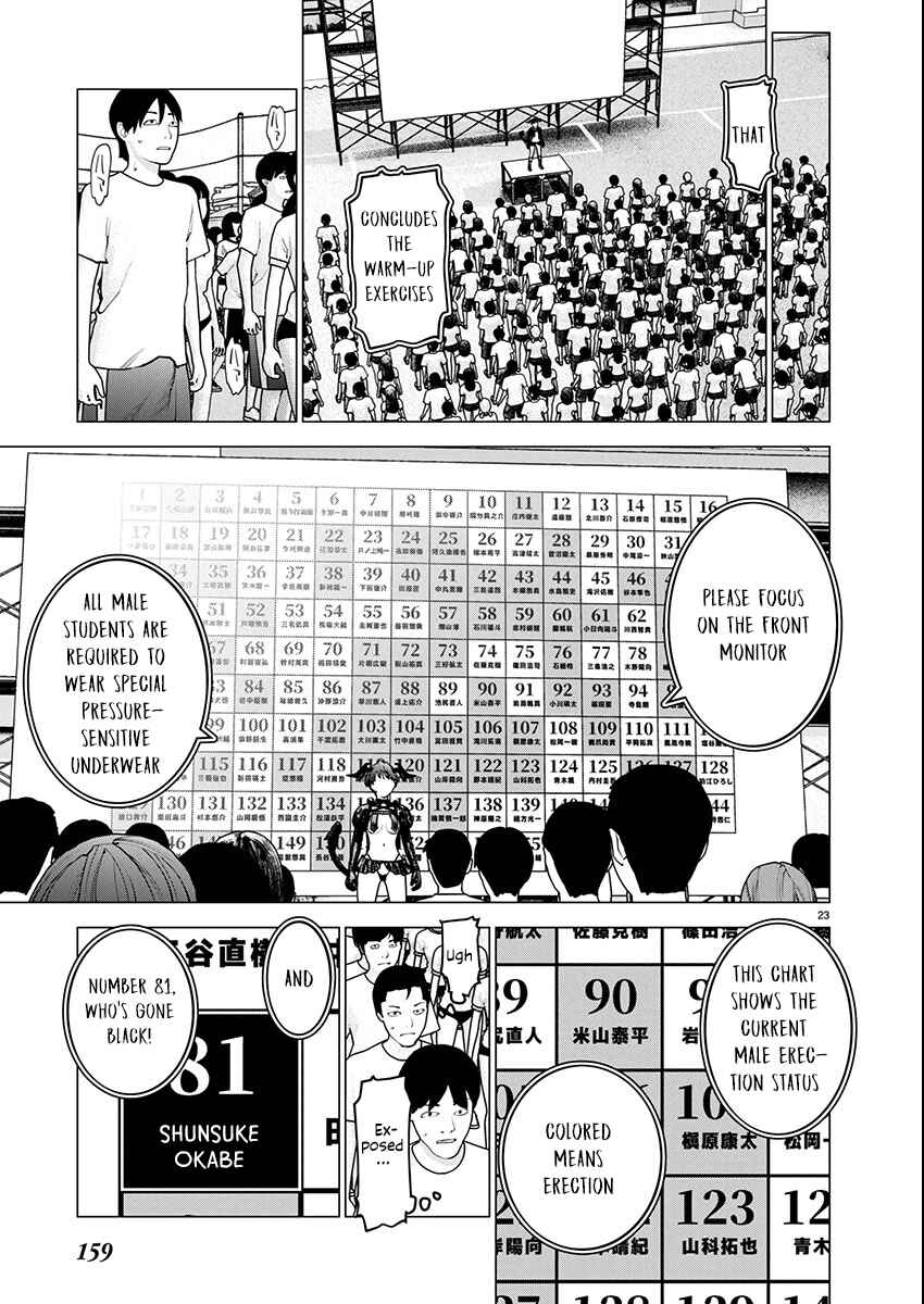 Page 21 Chapter 177 Seishokuki