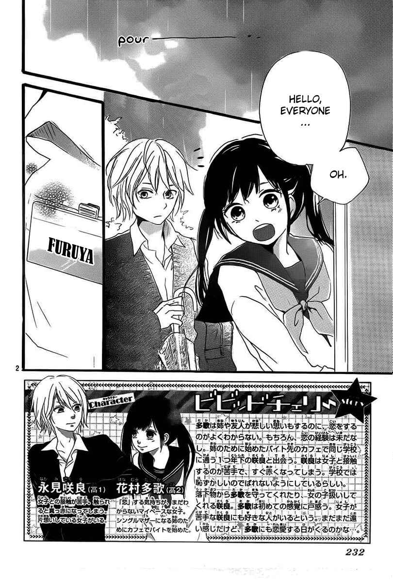 Page 2 Chapter 2 Vivid Cherry