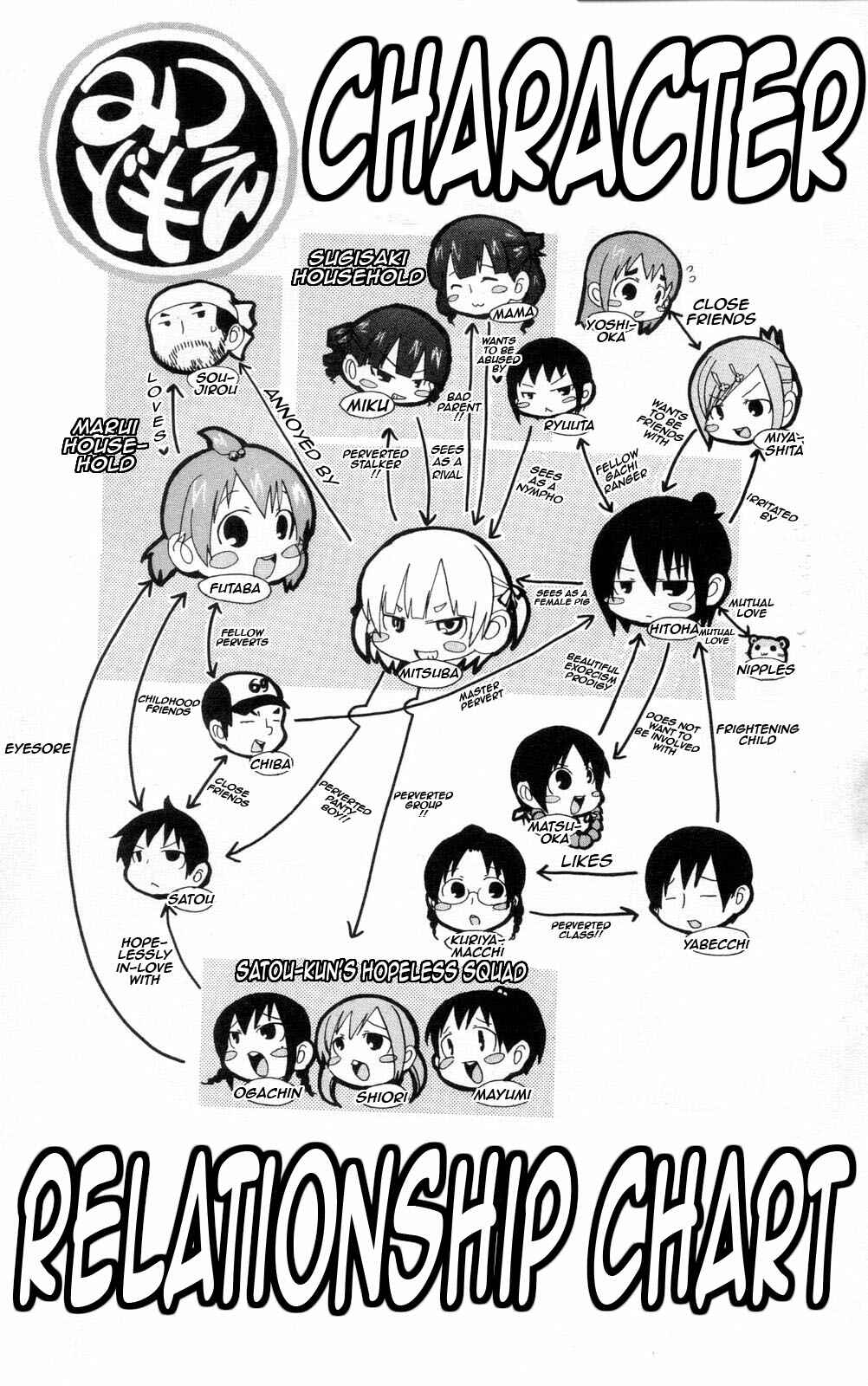 Page 5 Chapter 97.5 Mitsudomoe
