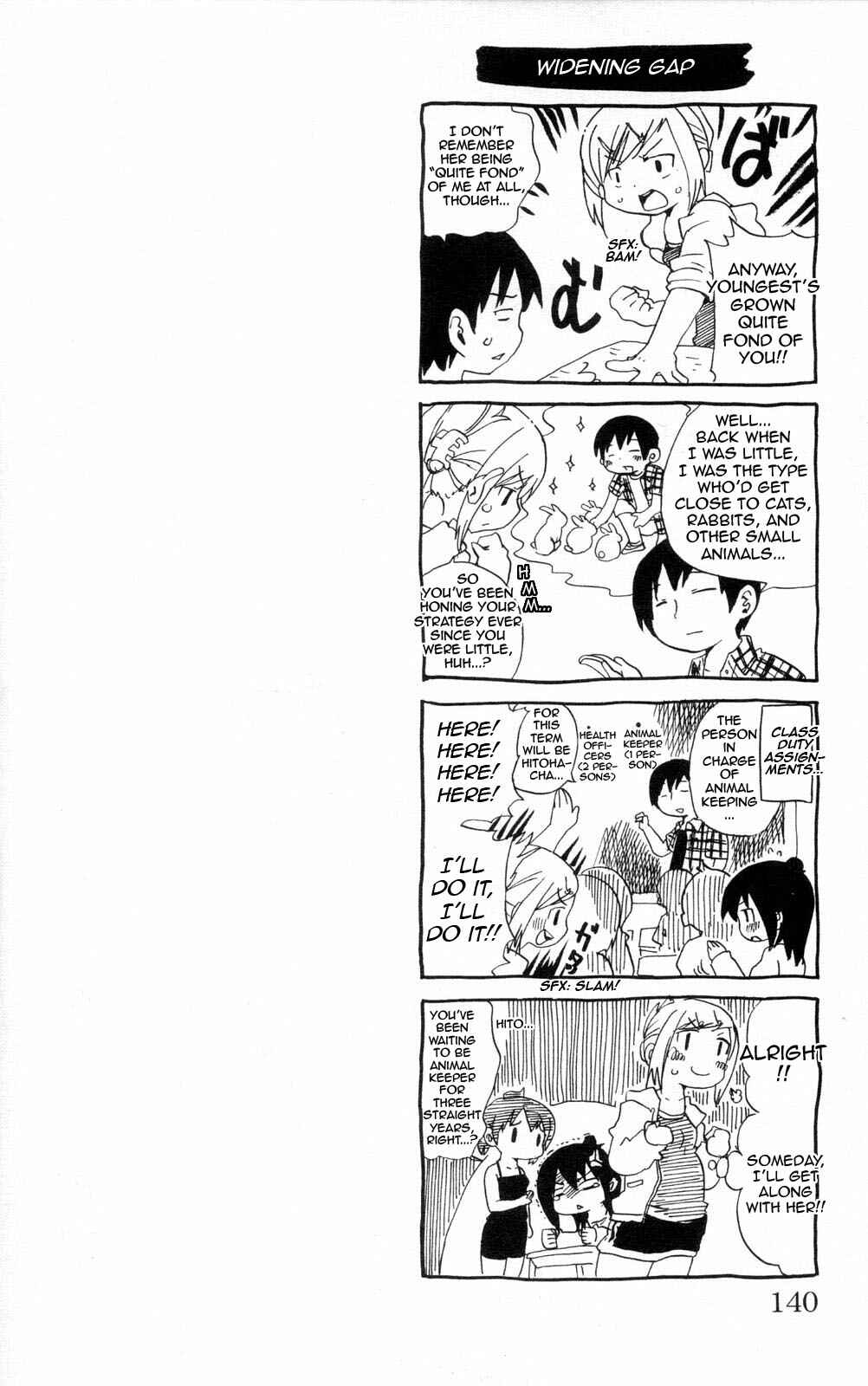 Page 8 Chapter 95 Mitsudomoe