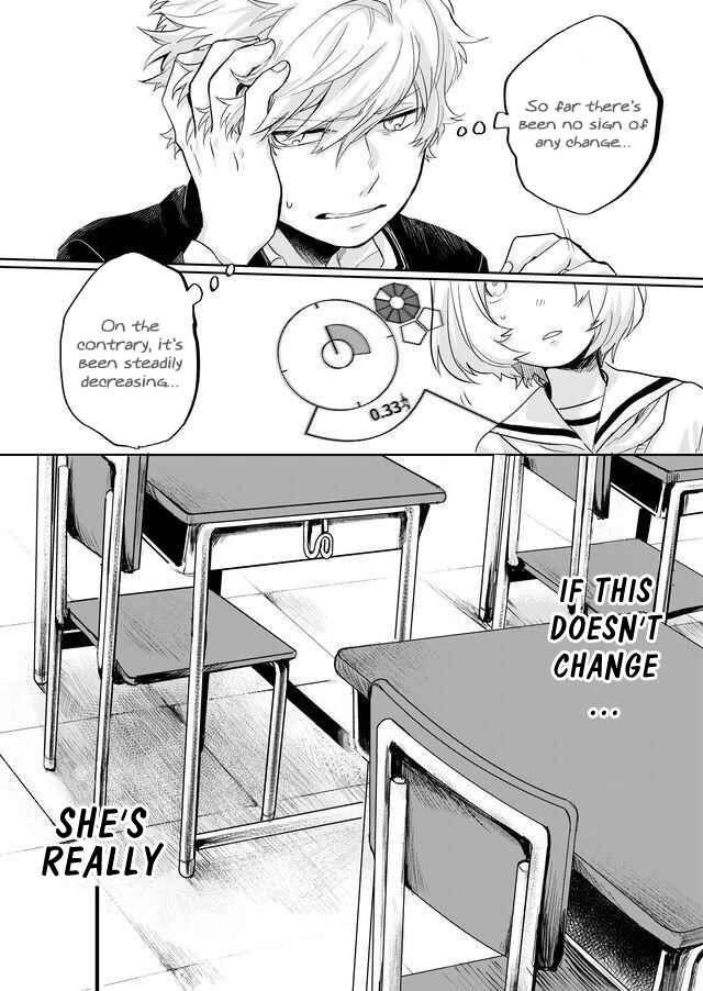 Page 7 Chapter 7 Memento Memori