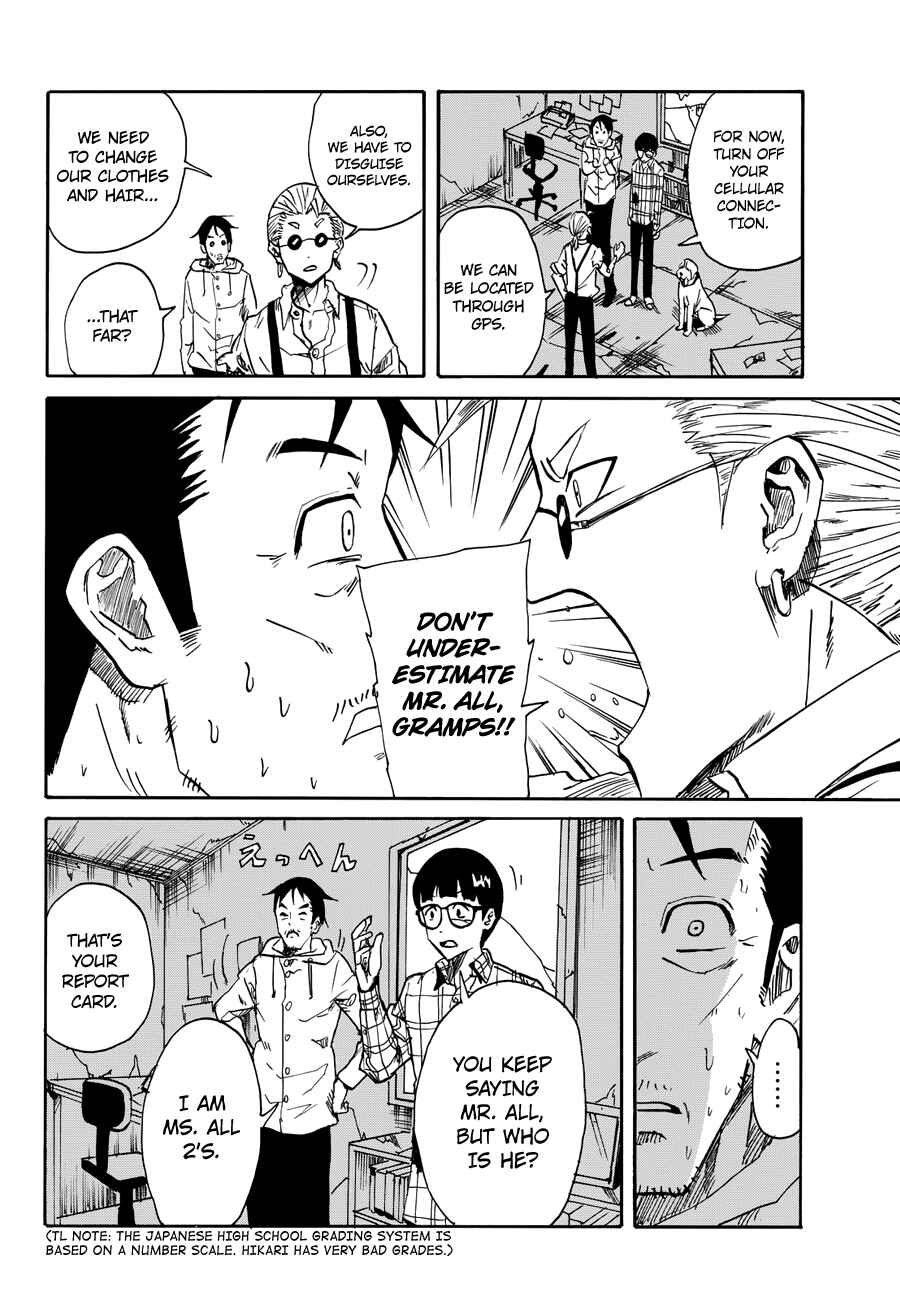 Page 6 Chapter 4 CHANGE-R