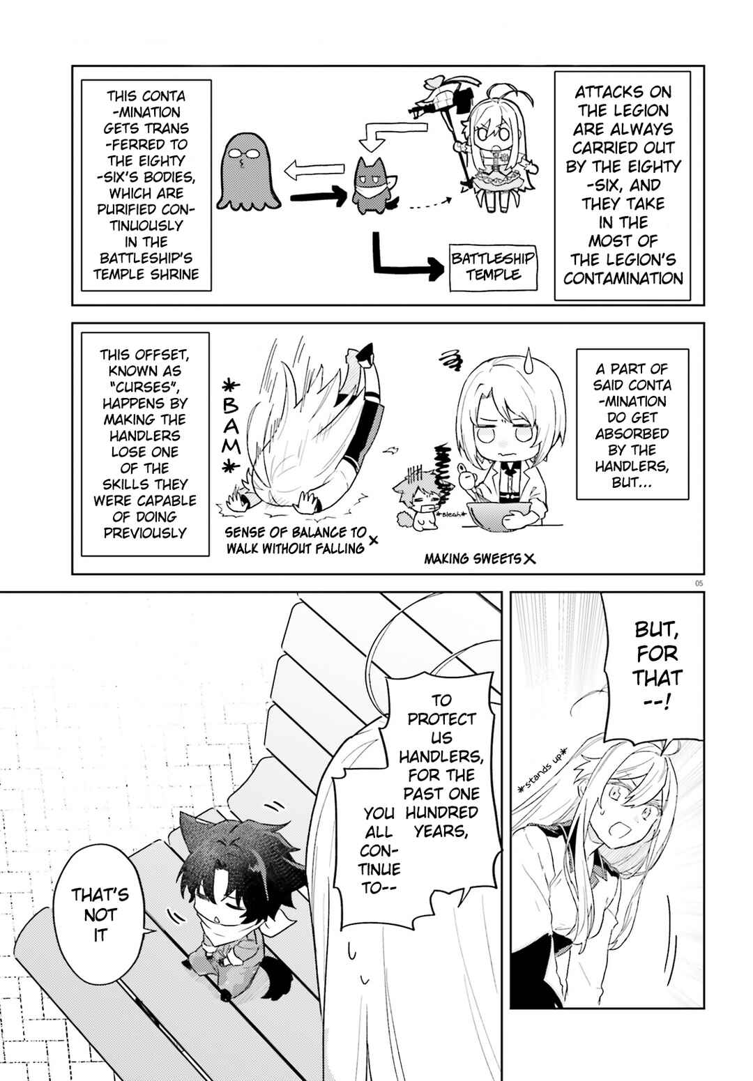 Page 5 Chapter 5 86 -Eighty Six- Mahou Shoujo Regina ☆ Lena ~Tatakae! Ginga Koukou Senkan San Magnolia~