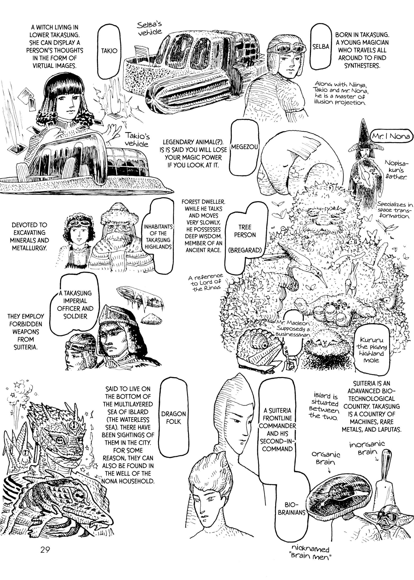 Page 11 Chapter 4 Iblard Monogatari - The Scenery of Laputas