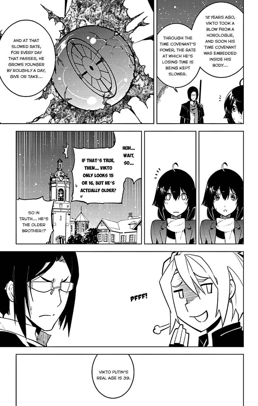 Page 21 Chapter 2 Chronos Ruler