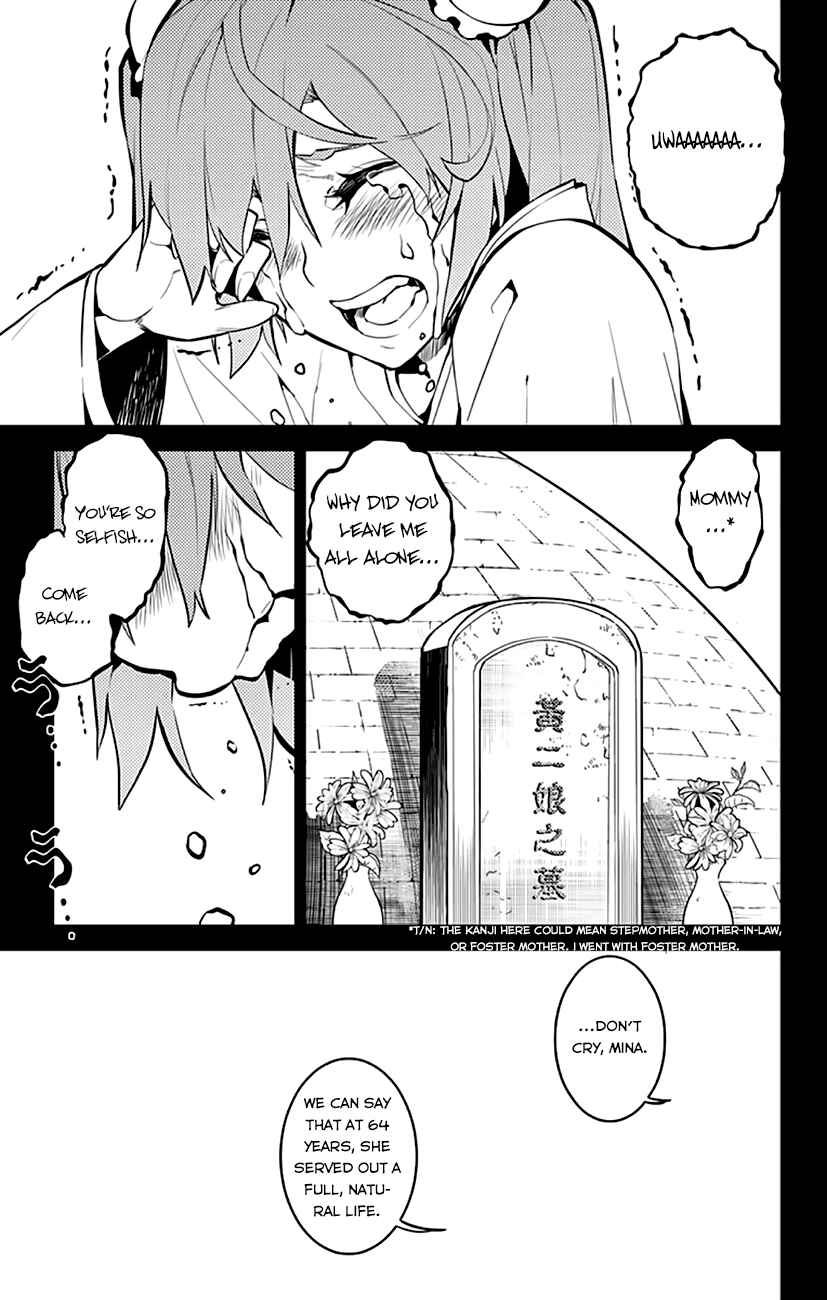 Page 4 Chapter 14 Chronos Ruler