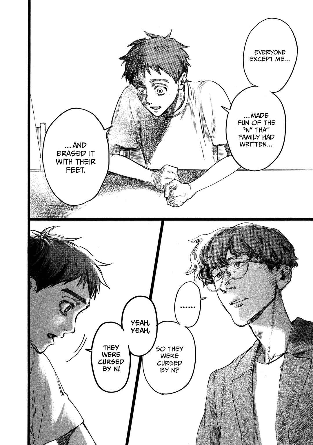 Page 6 Chapter 15.2 N
