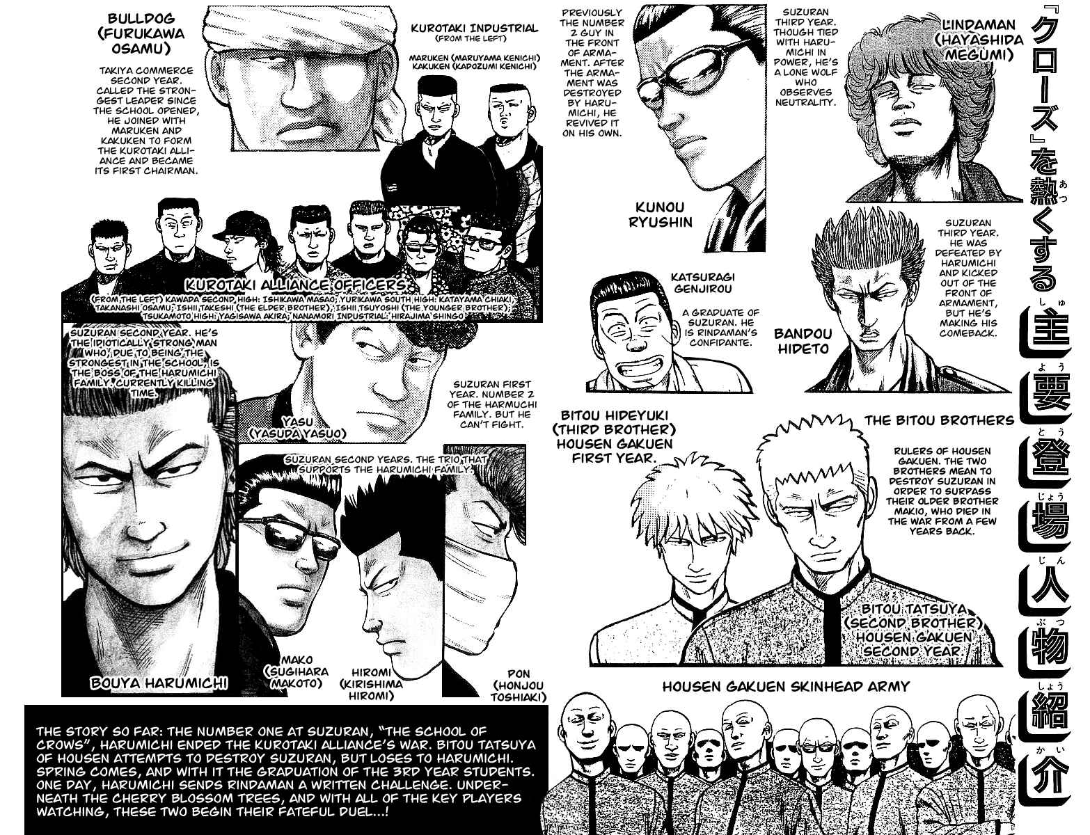Page 4 Chapter 53 Crows