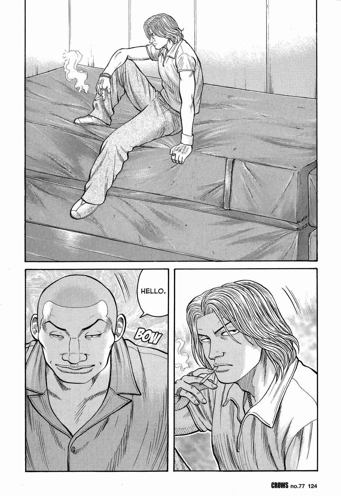 Page 21 Chapter 79 Crows