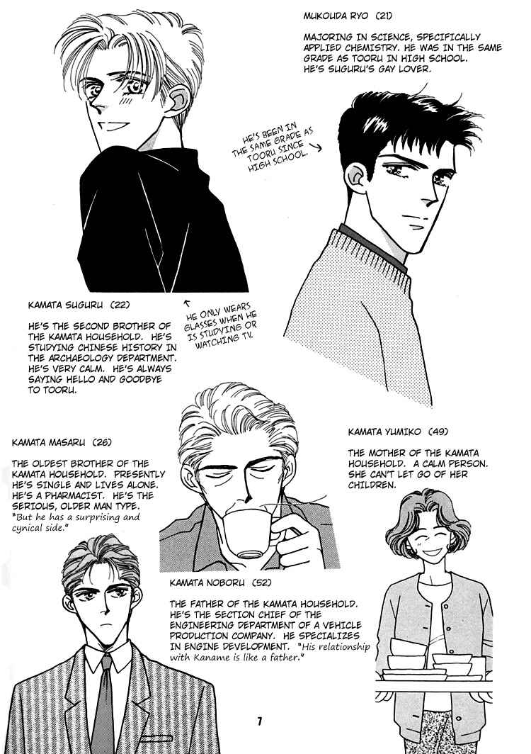 Page 8 Chapter Unknown_eed1 Flesh & Blood