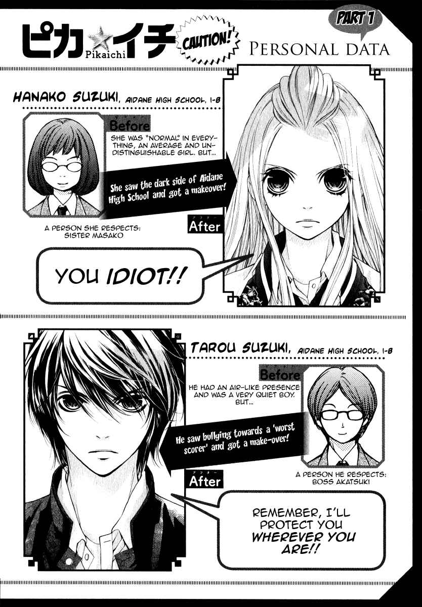 Page 7 Chapter 17 Pika Ichi