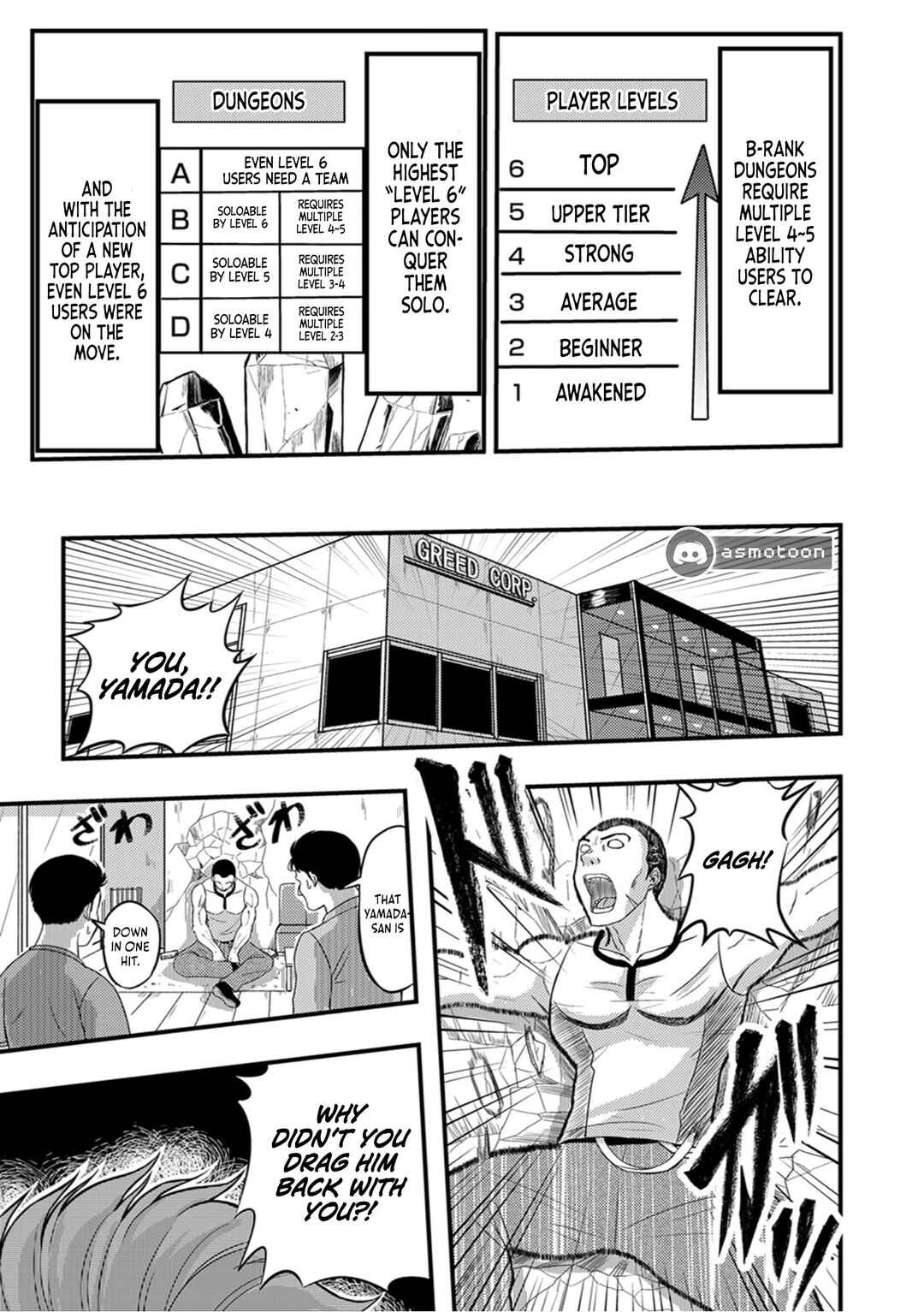 Page 15 Chapter 3 Kikaku-gai no Danjon Kouryaku-sha, Jitsu wa Isekai Kaeri no Moto Yuusha