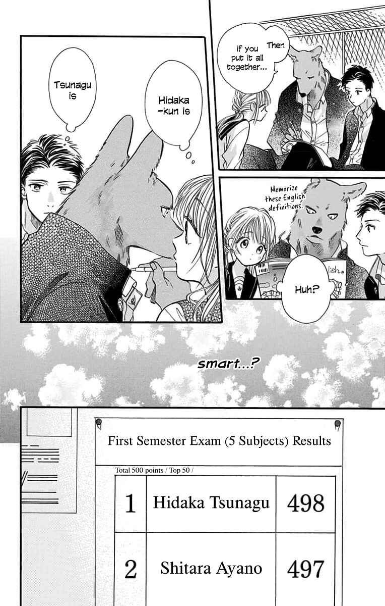 Page 33 Chapter 5 Kimi to Koete Koi ni Naru