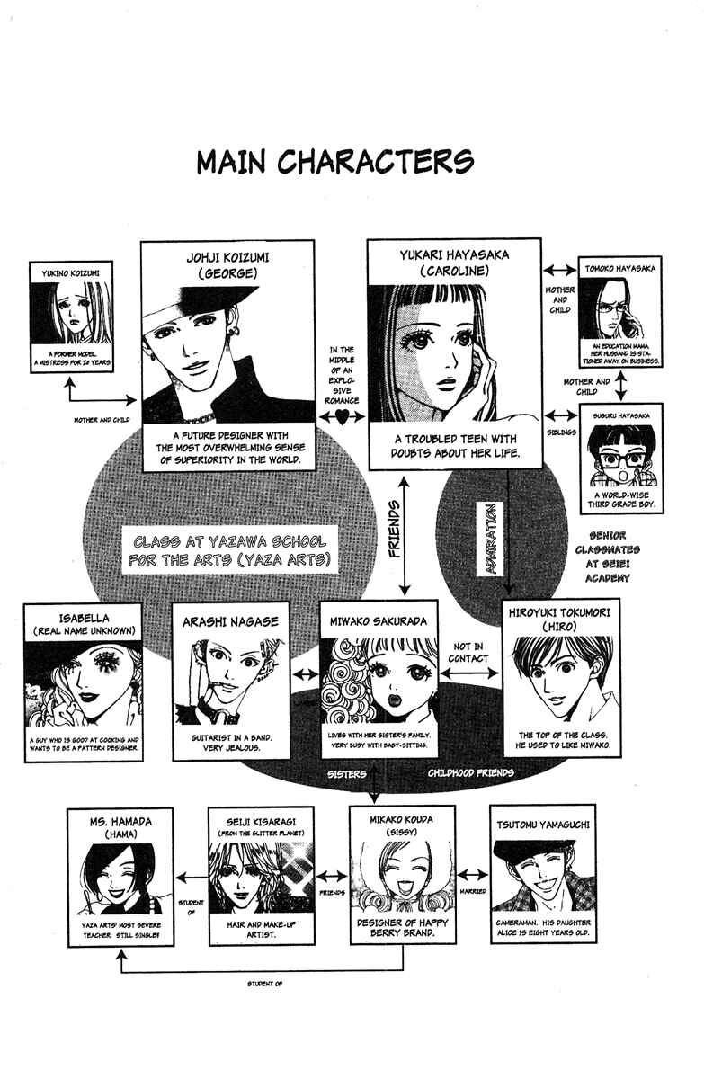 Page 8 Chapter 21 Paradise Kiss