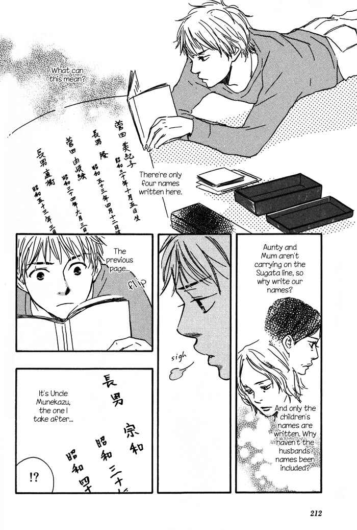 Page 24 Chapter 7 My 17th Spring