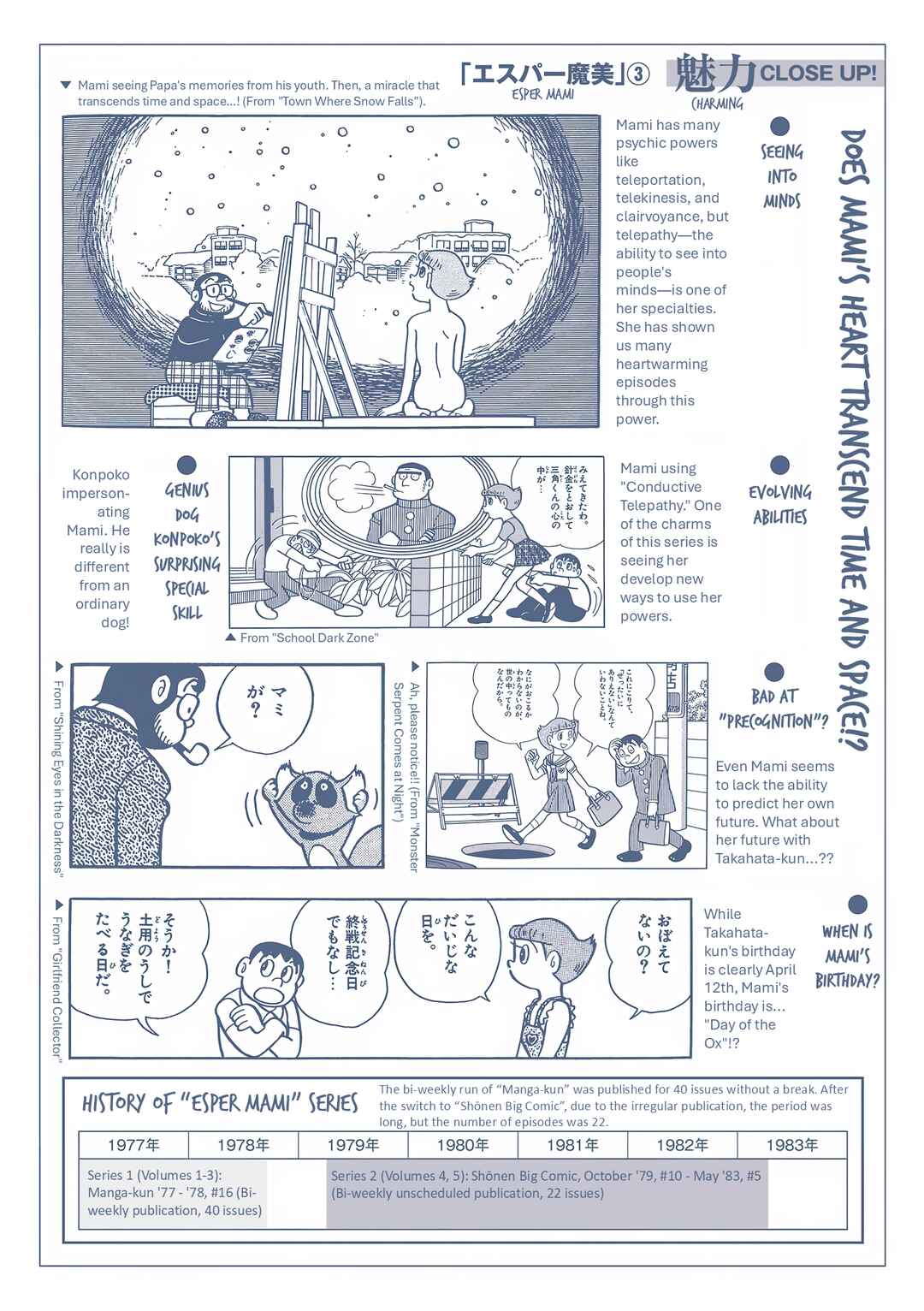 Page 47 Chapter 40 Esper Mami