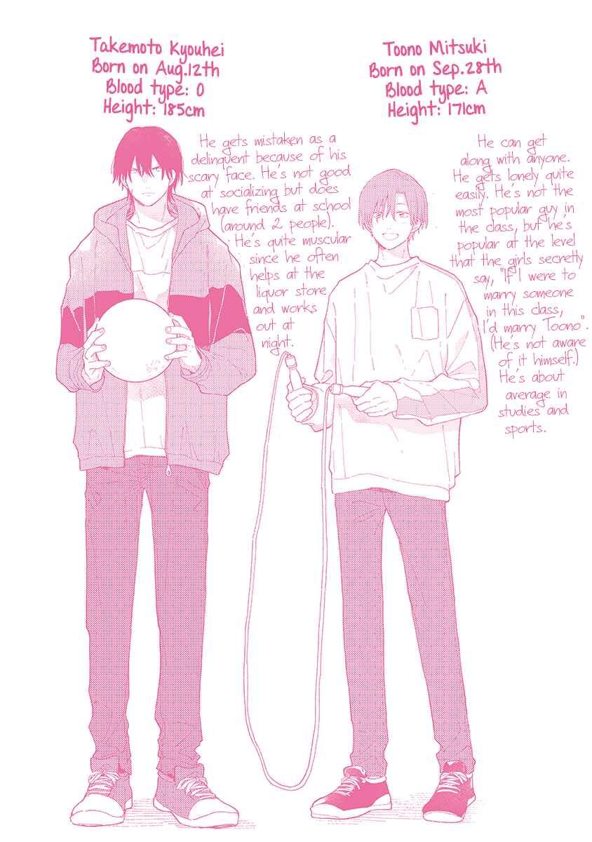 Page 15 Chapter 6.5 Hatsukoi Kids Sitter