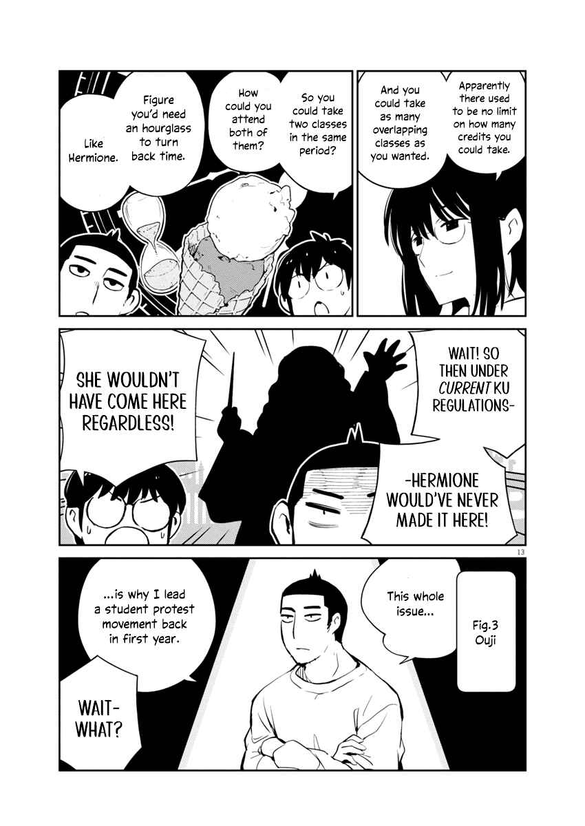 Page 13 Chapter 2 Yoshida Lemon Drops