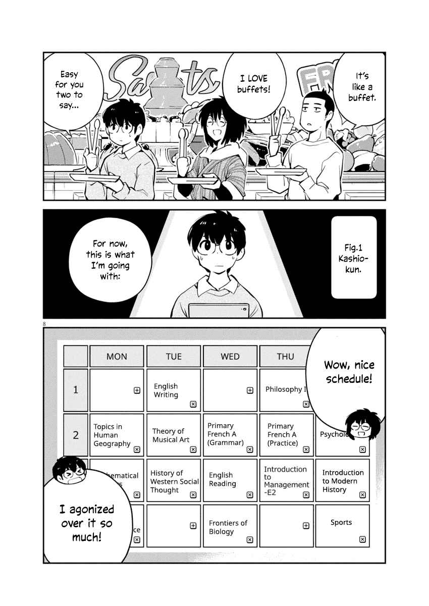 Page 8 Chapter 2 Yoshida Lemon Drops