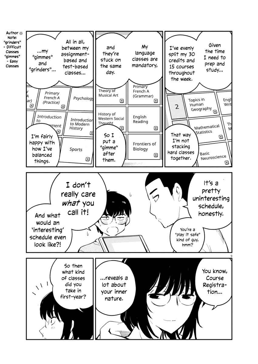 Page 9 Chapter 2 Yoshida Lemon Drops