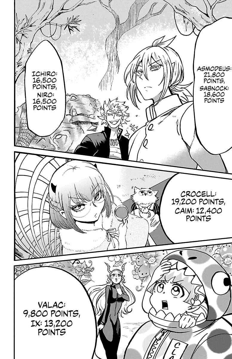 Page 14 Chapter 125 Mairimashita! Iruma-kun