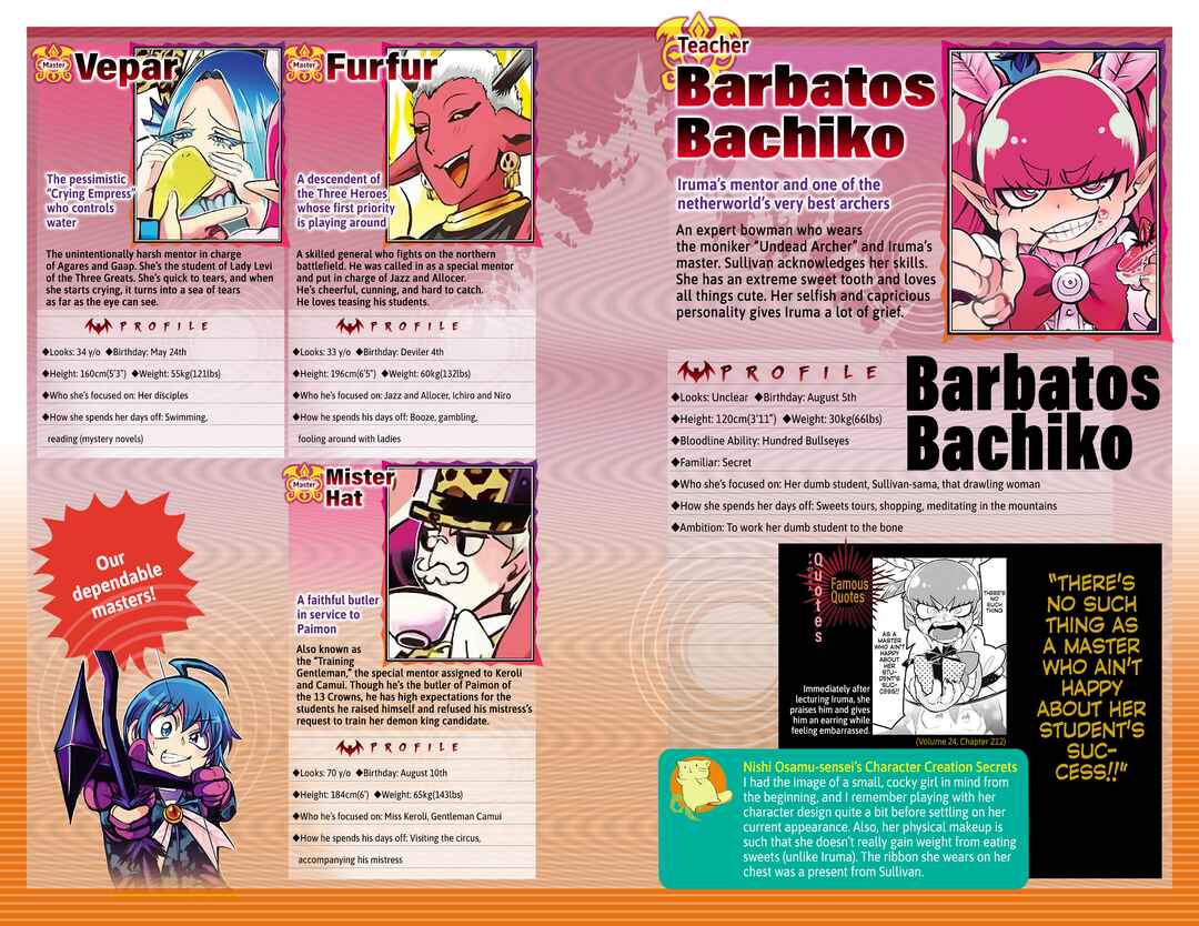 Page 20 Chapter 276.6 Mairimashita! Iruma-kun
