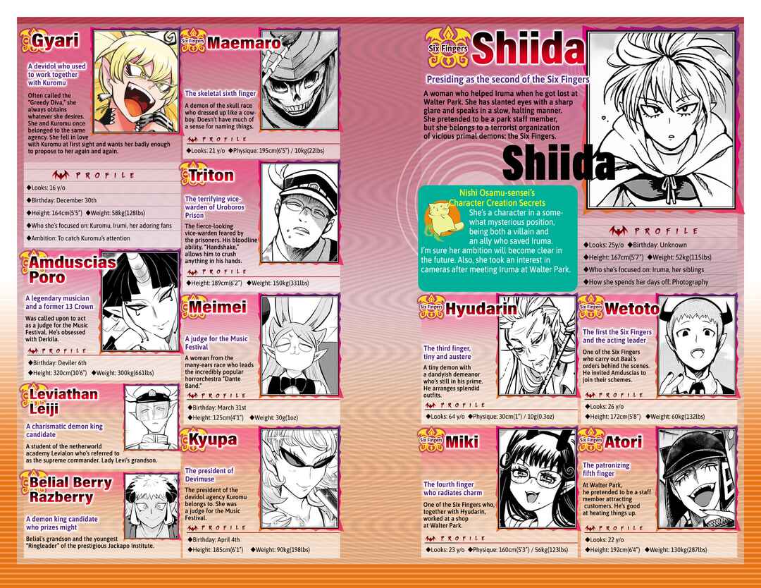 Page 22 Chapter 276.6 Mairimashita! Iruma-kun