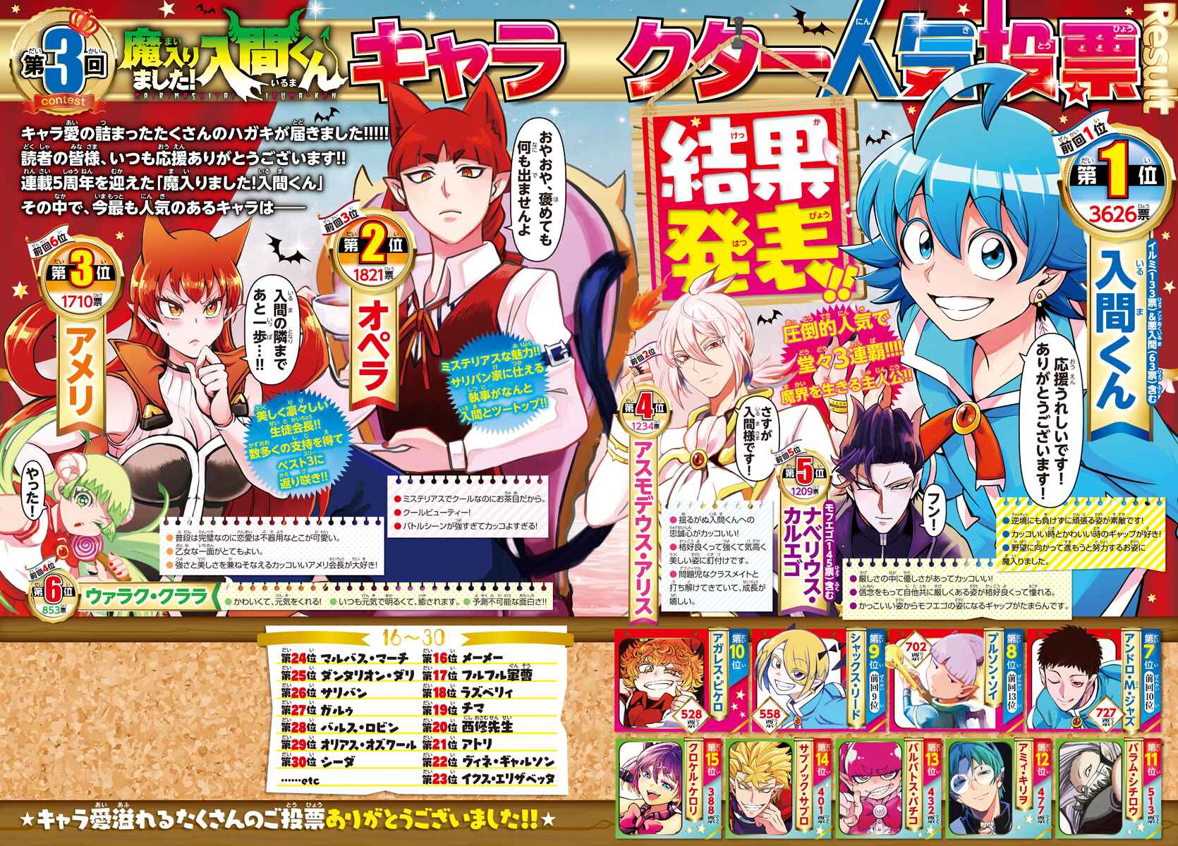 Page 2 Chapter 242 Mairimashita! Iruma-kun