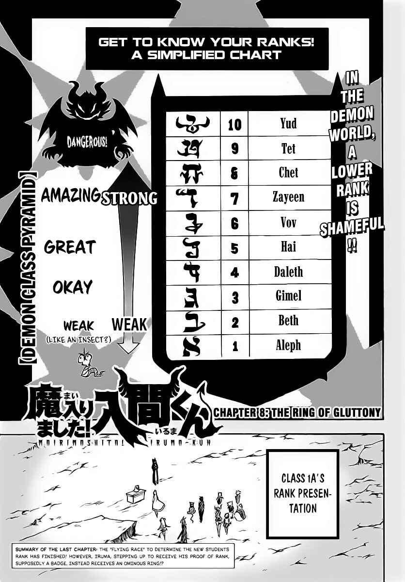 Page 3 Chapter 8 Mairimashita! Iruma-kun