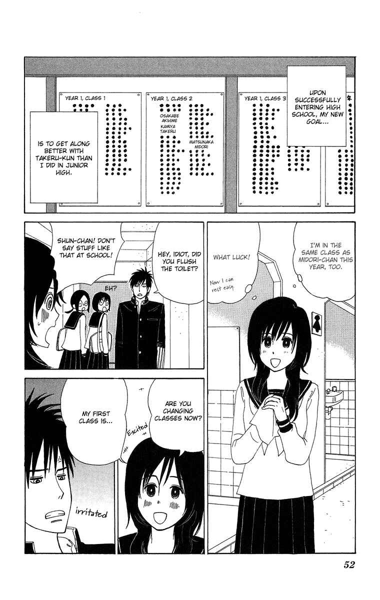 Page 2 Chapter 3 Machi de Uwasa no Tengu no Ko