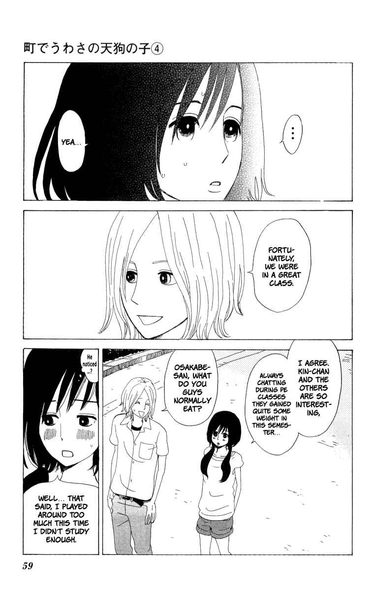 Page 22 Chapter 20 Machi de Uwasa no Tengu no Ko