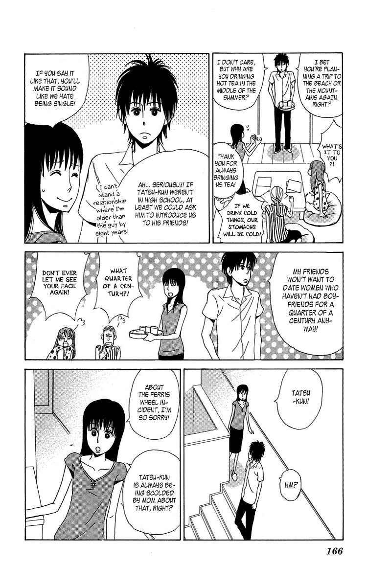 Page 8 Chapter 7.5 Machi de Uwasa no Tengu no Ko
