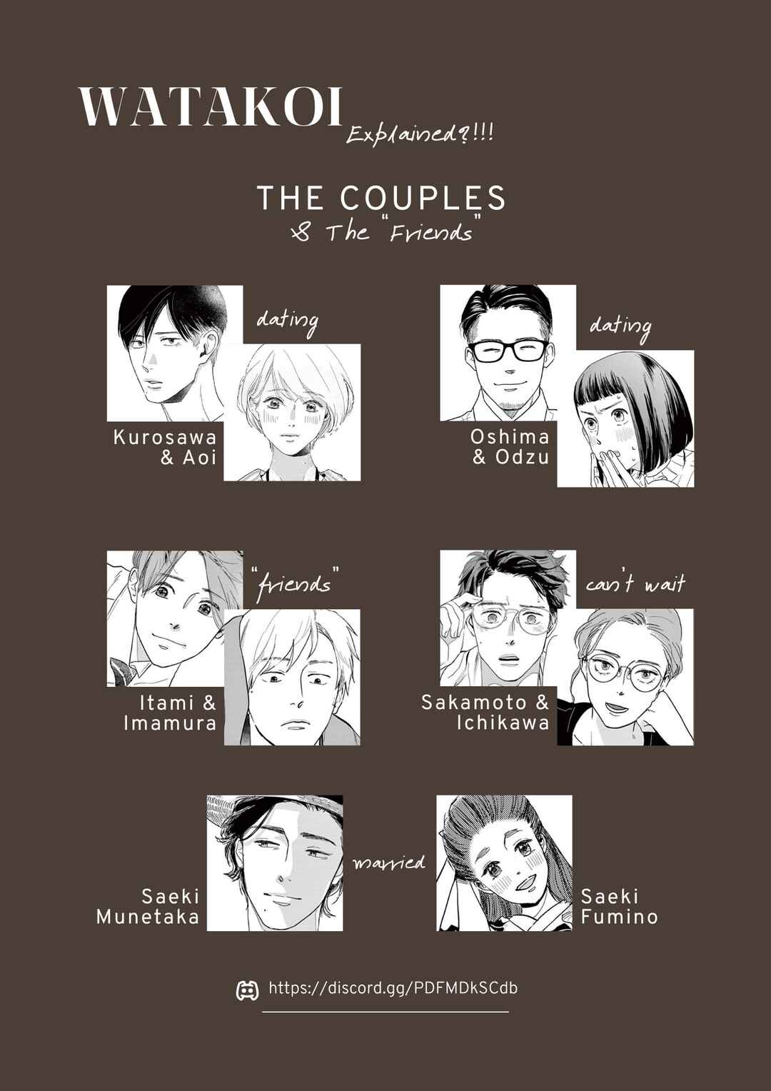 Page 22 Chapter 22 Watashi-tachi ga Koisuru Riyuu