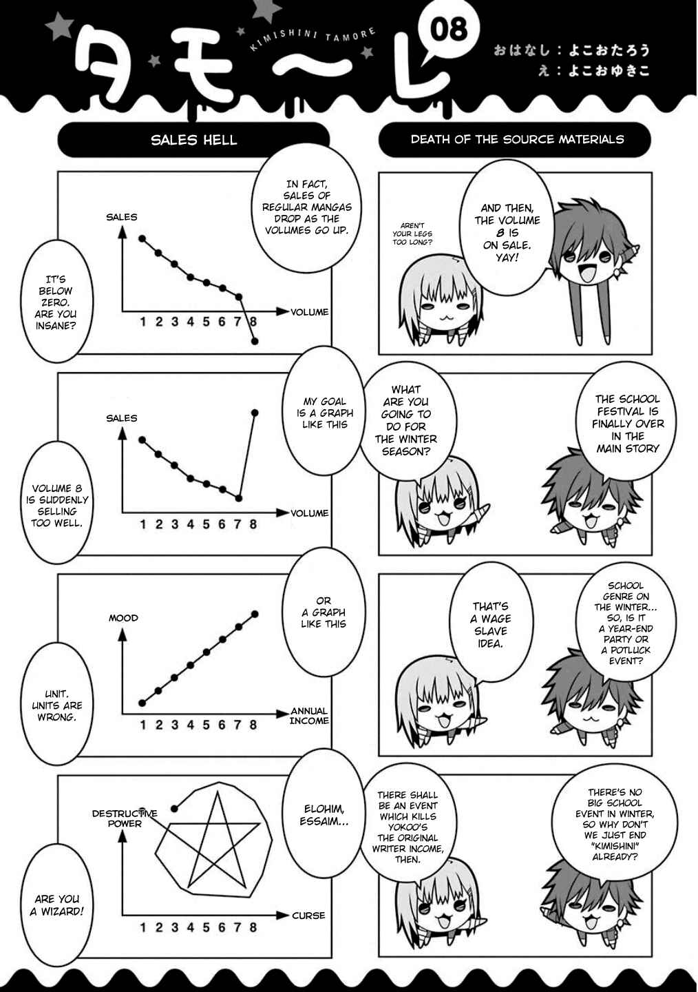 Page 3 Chapter 47.5 Kimi Shi ni Tamafu Koto Nakare