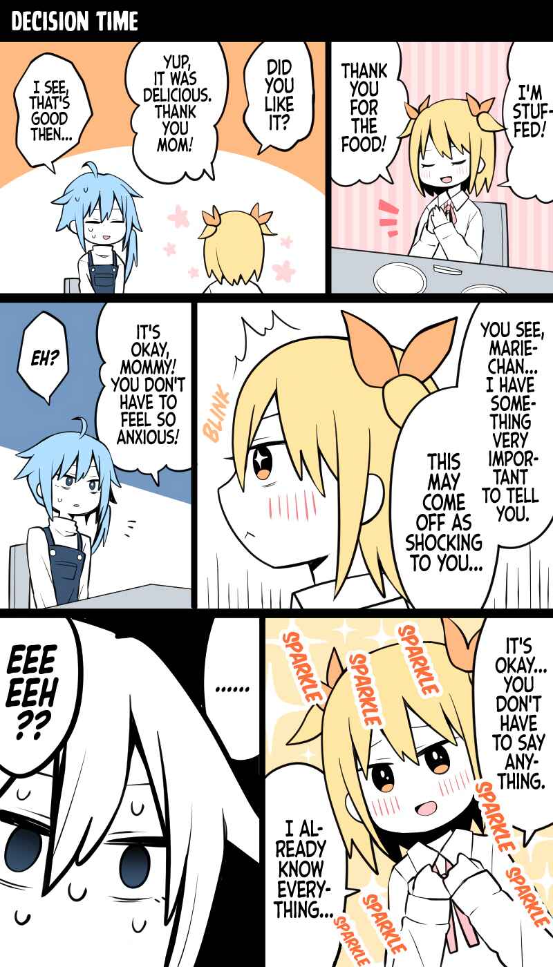 Page 5 Chapter 2 Daddy became a Mommy