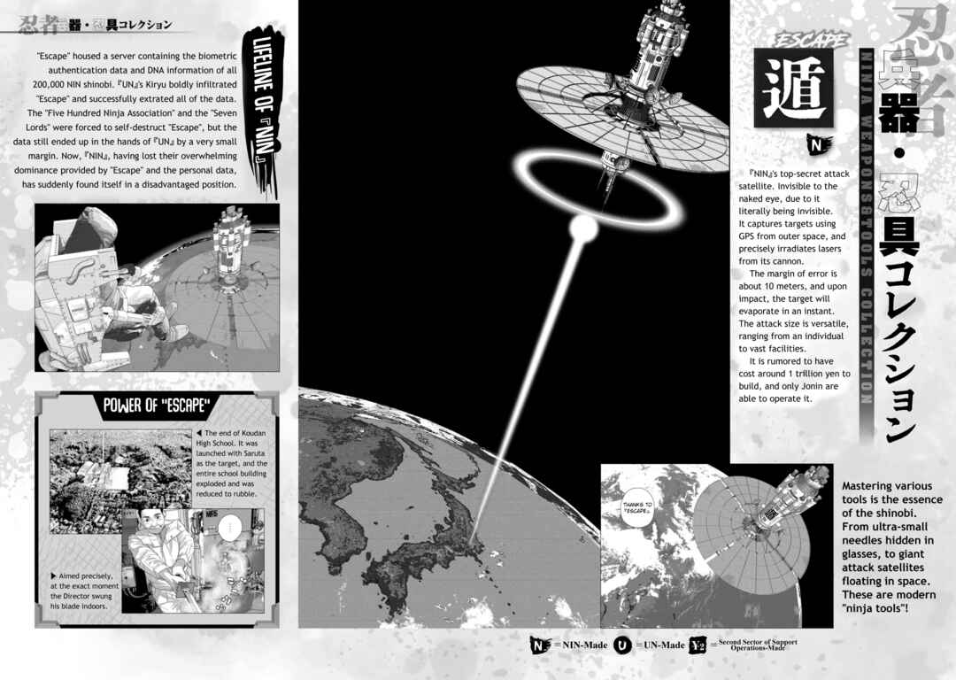 Page 1 Chapter 6 Under Ninja NIN NIN Official Manual