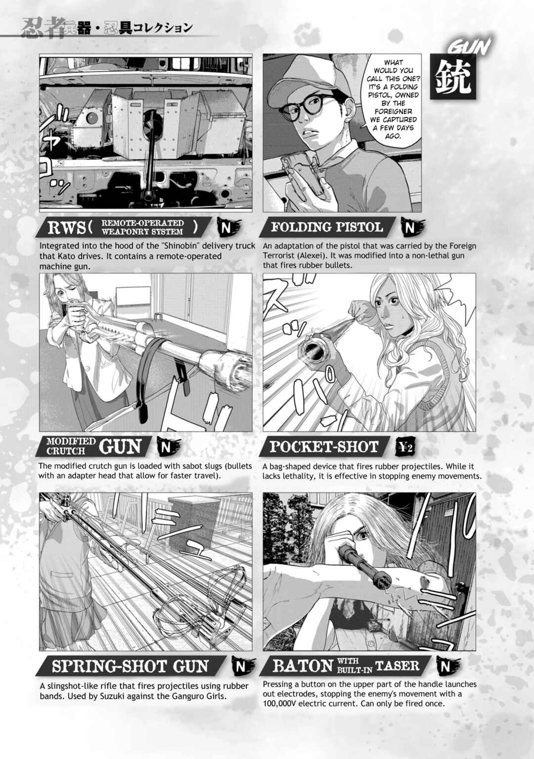 Page 3 Chapter 6 Under Ninja NIN NIN Official Manual
